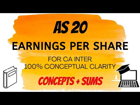 AS 20 in ENGLISH - Earnings Per Share (EPS) - Part 1 || CA Inter/IPCC || Concept & Sums