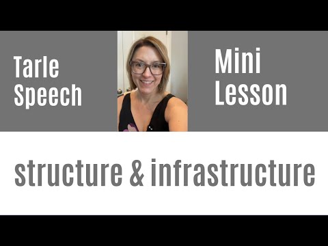 如何給STRUCTURE & INFRASTRUCTURE發音 - #SHORTS快速英語發音迷你課程 (How to Pronounce STRUCTURE & INFRASTRUCTURE - #SHORTS Quick English Pronunciation Mini Lesson)