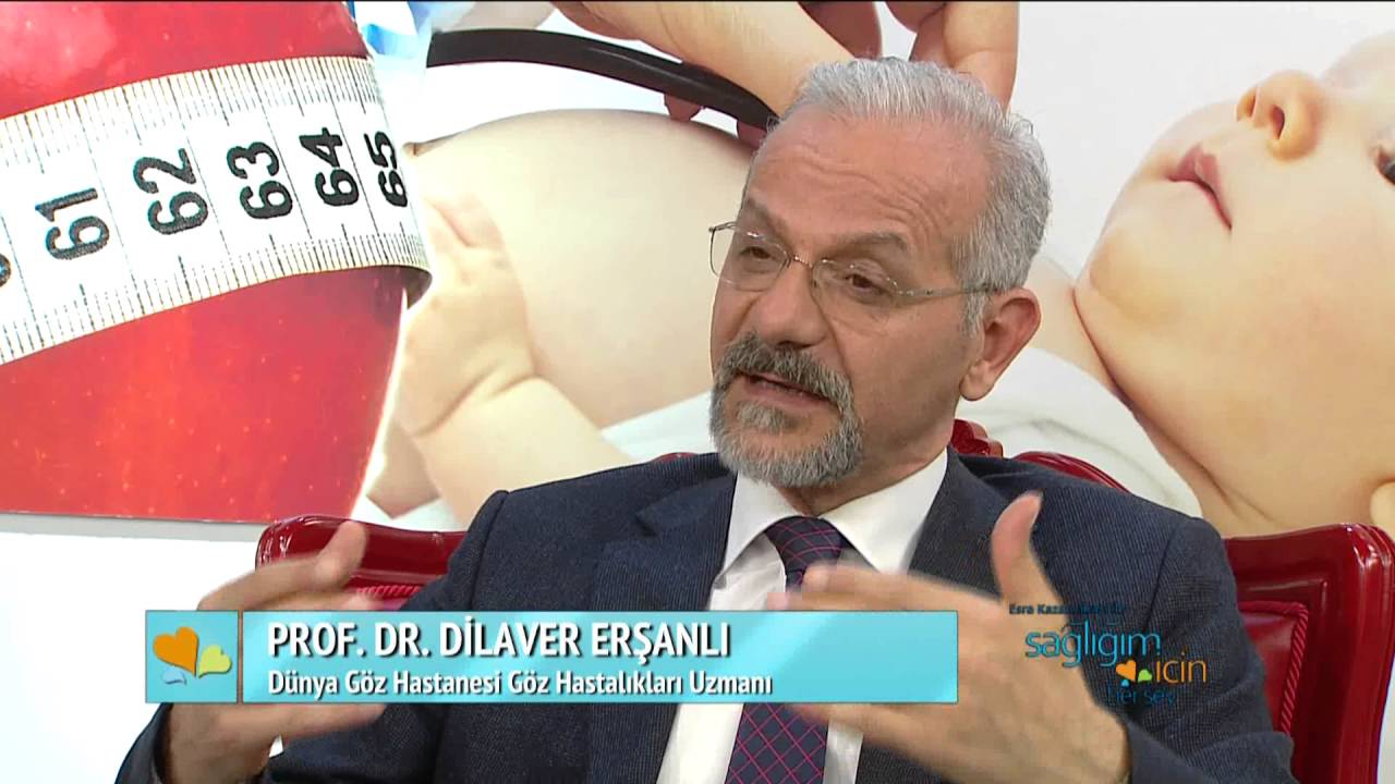 Diyabetik Retinopati Nedir?