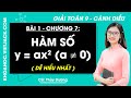 Toán lớp 9 Bài 1: Hàm số y = ax^2 (a ≠ 0) - Trang 47, 49, 51 Tập 2 | Cánh diều