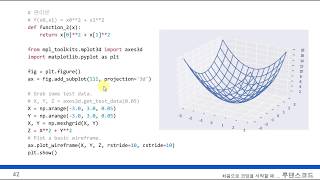 바람의 머신러닝 68