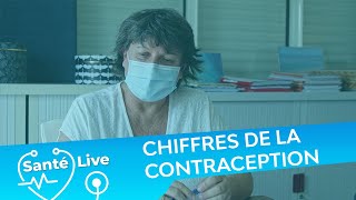 Santé Live #2 Les chiffres de la contraception à La Réunion avec Docteur Emmanuelle Rachou