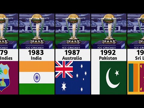 ICC Cricket World Cup Winners List 1975 to 2023 | ICC T20 World Cup, ODI World Cup