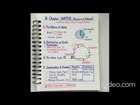 Water notes