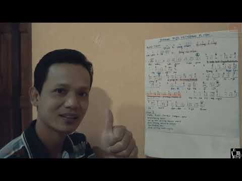 Sinau Tembang 3 (Mijil Kethoprak)