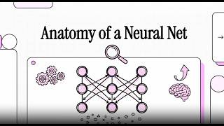 How AI Actually Learns: Neural Networks & Backpropagation Explained