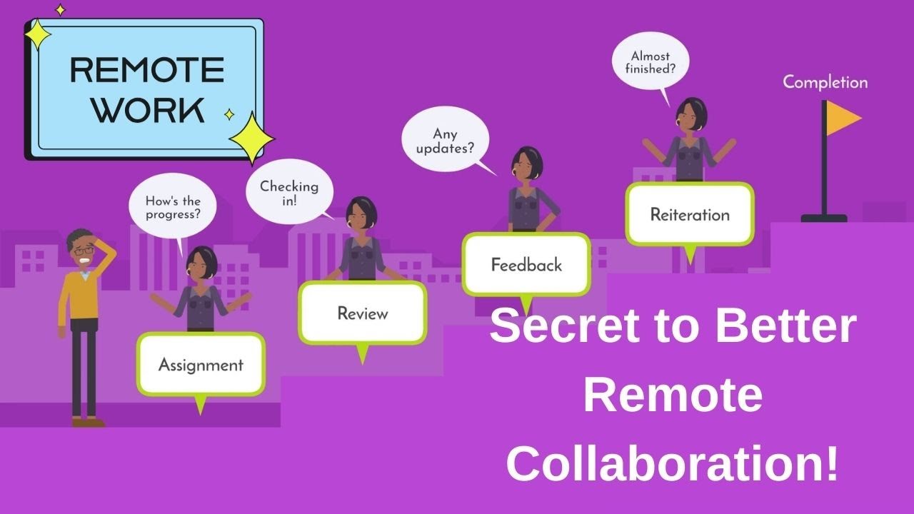 How to Communicate Effectively with Remote Teams: Key Strategies