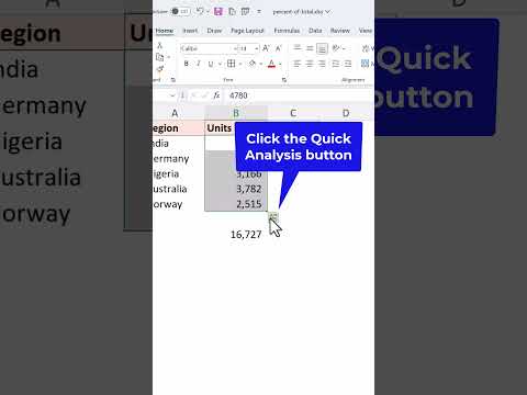 Excel Formula for Quick Percentage of Total Calculation
