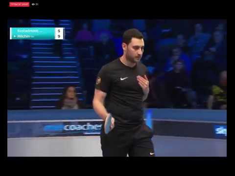 World championships of Ping Pong 2018 Kostadinovich-Milchin