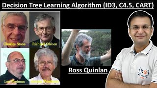 Download the video "3.3 Decision Tree Learning Algorithm (ID3, C4.5, CART)"