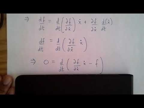 Method 3 for solving the catenoid problem in the calculus of variations