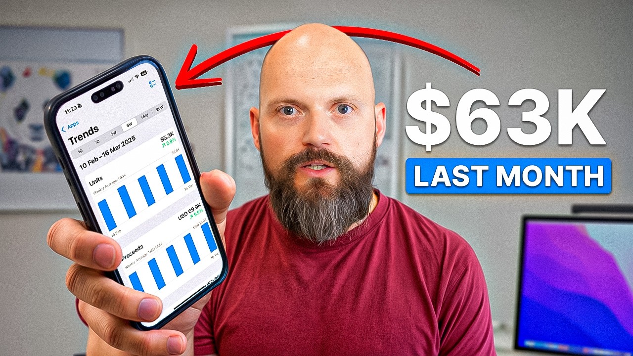 Master App Development: Key Insights for Success and Revenue Growth