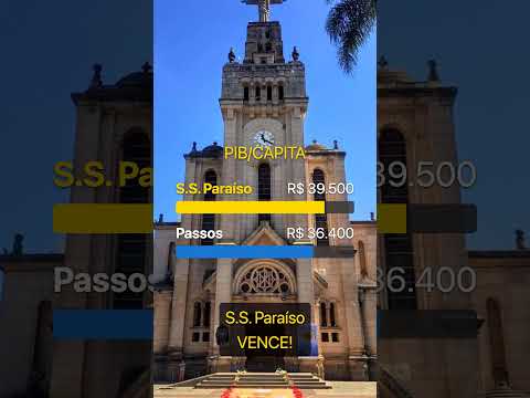 ⚔️ PARAÍSO vs PASSOS: Qual a verdadeira capital do Sudoeste de MG?