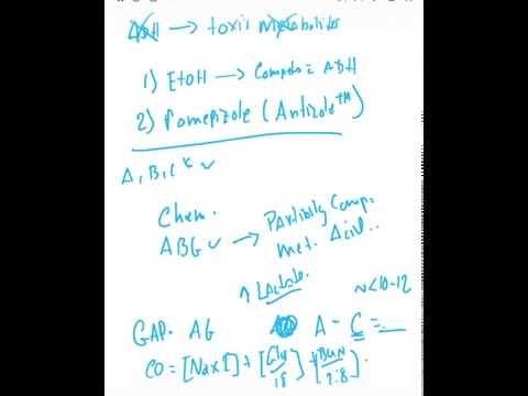 Toxic Alcohol Overdose