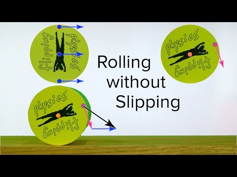 Rolling Without Slipping Introduction and Demonstrations