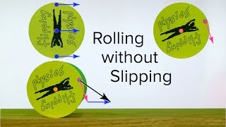 Rolling Without Slipping Introduction and Demonstrations