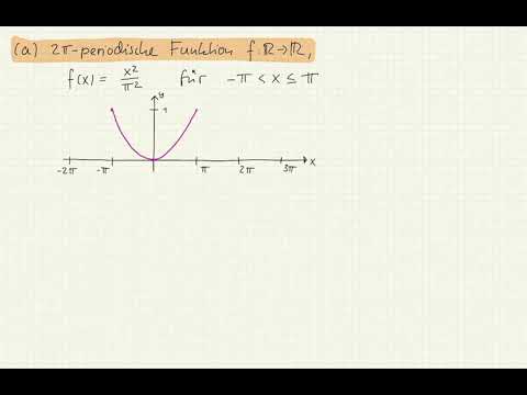 MA 47 1 Beispiel V18 a Periodische Funktion f