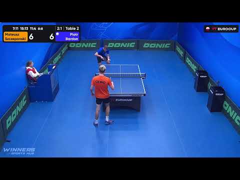 10:45 Mateusz Szczepanski 3:1 Piotr Bardon 10.09.2023 | TT Euro.Cup Poland Professional.