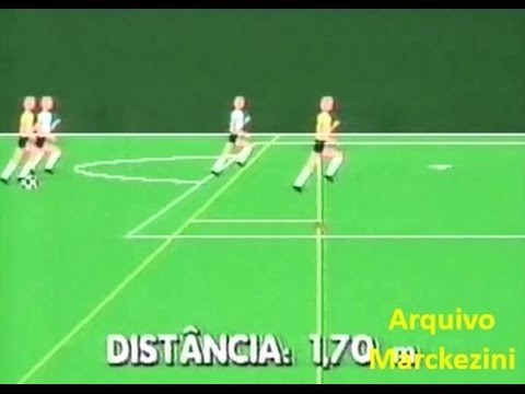 Tira Teima - Copa 90 e Copa 94 (Rede Globo)