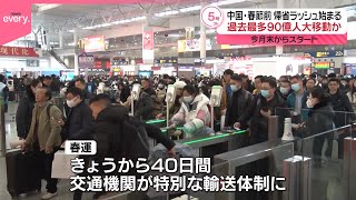 [問卦] 為何中國已經開始返鄉?