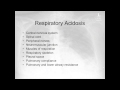 Respiratory Disorders