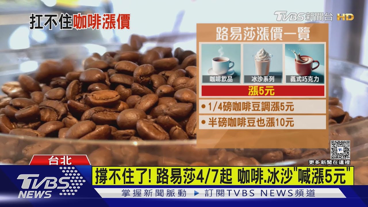 撐不住了!路易莎4/7起咖啡、冰沙「喊漲5元」