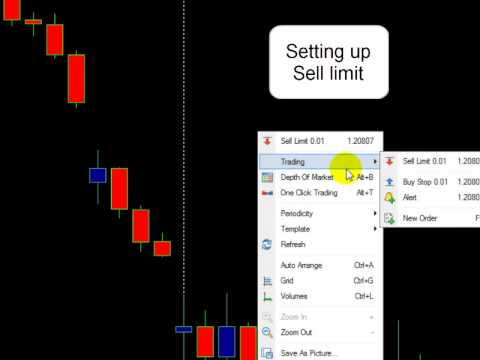 Setting up pending orders in MT4