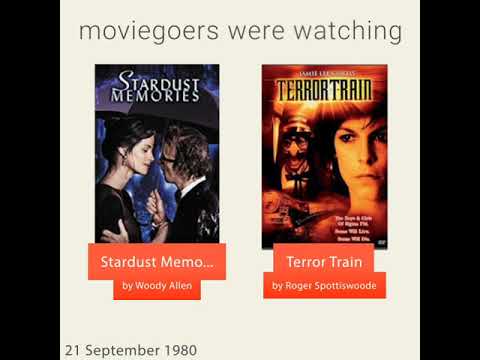 September 21, 1980 - This day in 30 sec. - Takemeback.to