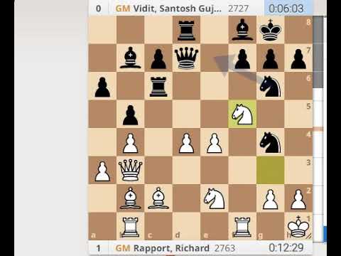 Rapport, Richard VS Vidit, Santosh Gujrathi. 1-0. FIDE Grand Prix RONDA 3 #FIDEGrandPrix