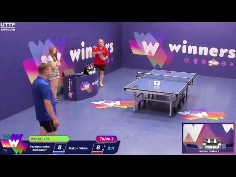 Winners League  25.07.21 Parkhomenko Aleksandr - Ziakun Viktor 19:30