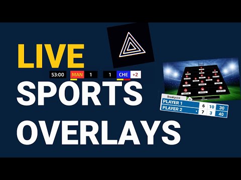 How to Add Scoreboard, Team Lineup & Announcement Overlays in Prism Live Studio (2025 Guide)