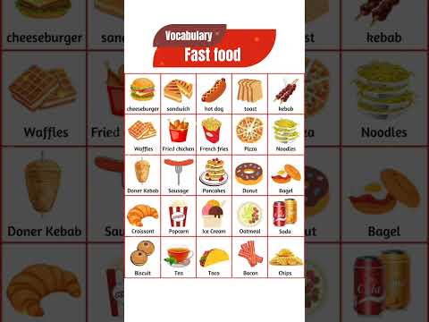 जानिए Fast Food Related Vocabulary 🍔