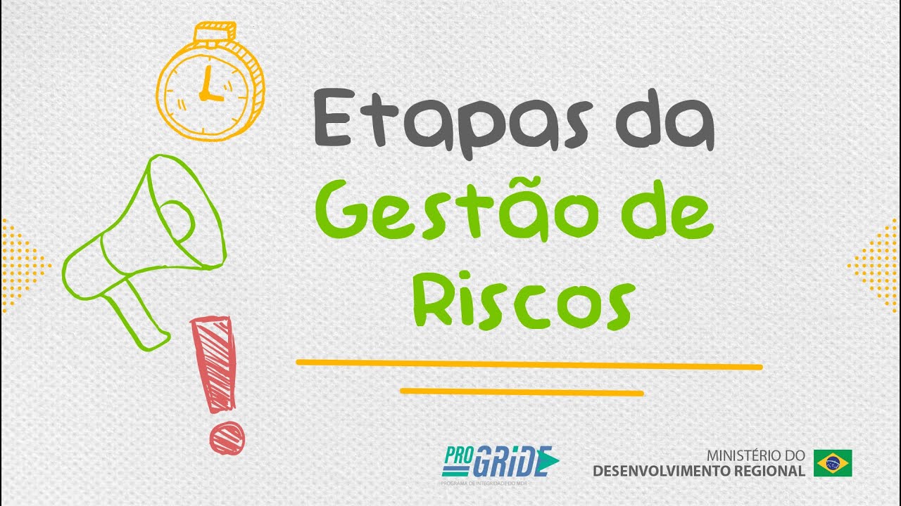 Etapas da Gestão de Riscos
