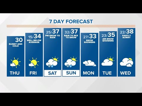 Live Doppler 13 Noon forecast - 1-28-21