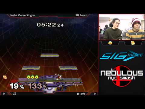 NeoNebulous - Man With Fork vs Ryobeat - MM