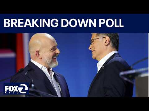 Breaking down why Becerra, Hilton leading California governor's race | KTVU