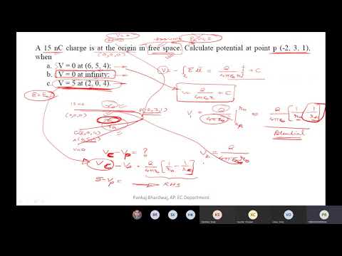 KEE 301 EMFT Tutorial Class 5