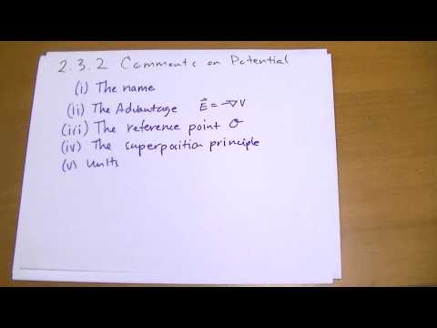 2 3 2 Comments on the Potential