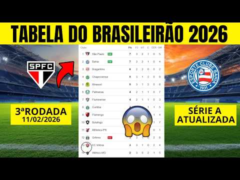 NEW LEADER - BRAZILIAN CHAMPIONSHIP STANDINGS - 2026 BRAZILIAN CHAMPIONSHIP TABLE - ROUND 3 11/02...