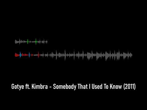Sample Breakdown: Gotye ft. Kimbra - Somebody That I Used To Know