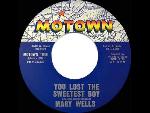 1963 HITS ARCHIVE: You Lost The Sweetest Boy - Mary Wells