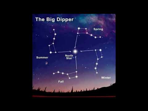 Tip 5 Telling the time by the stars corrected at 3rd Jan 2022