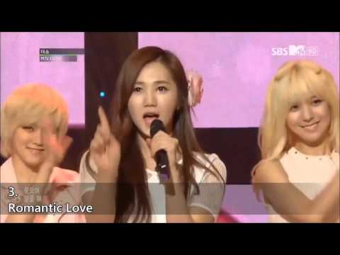 [TOP 8] HELLOVENUS (헬로비너스) Best Singles