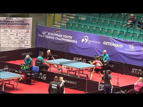 KAUFMANN Annett - BERESNEVA Anastasiia (EYC 2019)