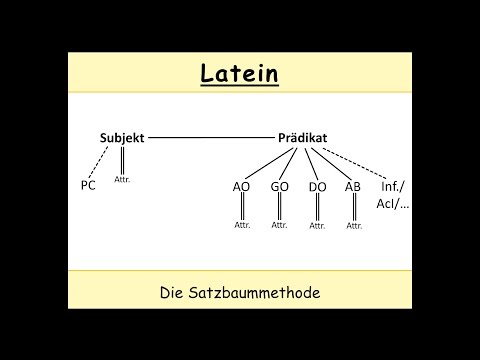 Urin hypertonischen Lösung Ich habe Hypertonie, ich fit für den Dienst