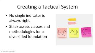 Tactical Alternatives to Buy and Hold