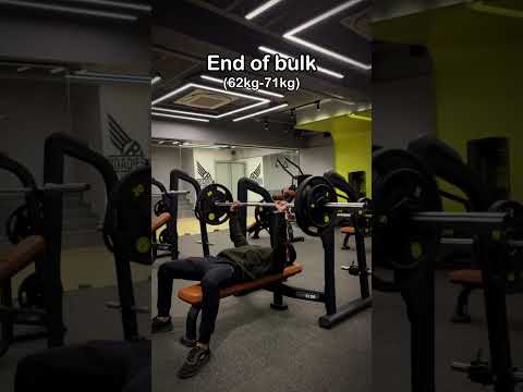 Its time to cut let's goooo #gymhumor #gym #fitness #trendingshorts #bodybuilding #gymmotivation