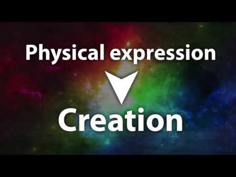 Sexual Energy for Changing Your Life