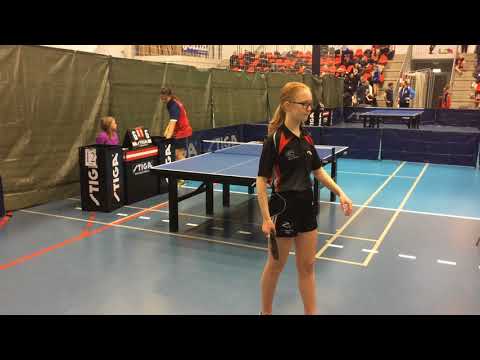 180127 TOP12, Pg2, Ann-Christine Rosager Christensen - Amalie Ipsen