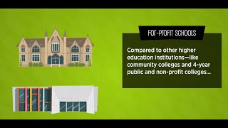 Differences between Nonprofit and For-Profit Colleges | Personal Finance 101